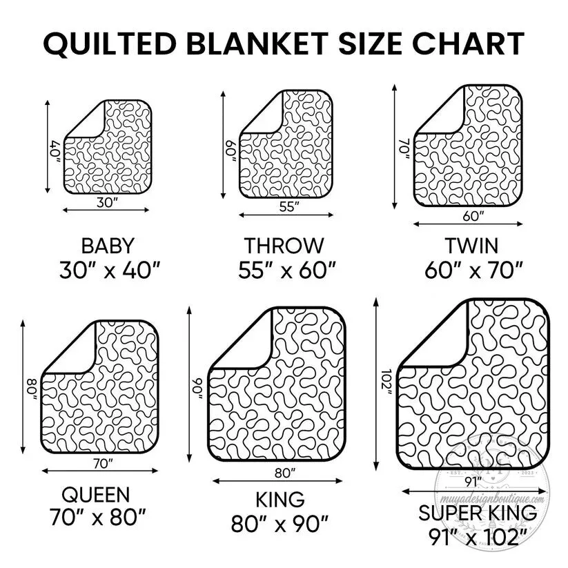 Winter Black Bear Cave Scene Quilted Blanket 10 Winter Black Bear Cave Scene Quilted Blanket